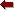Eingabeparameter